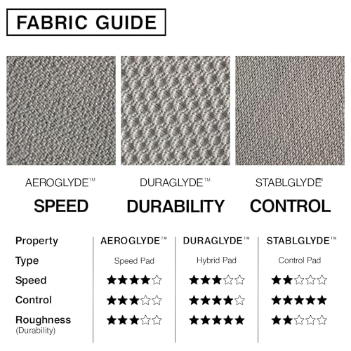 MPCO. Large Gaming Mouse Pad- 36" x 17" Aeroglyde Arabic Textiles Royal-Medallions Mouse Pad Mat - Full Desk Mouse Pad for Smooth Control - Non-Slip, Washable, Smooth Finish Large Mousepad for Desk