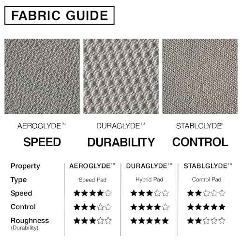 MPCO. Neon Large Gaming Desk Pad - 36" x 17" Duraglyde Fabric Nightlife Desk Mats - Non-Slip, Washable, Smooth Glide for Precision Gaming & Work