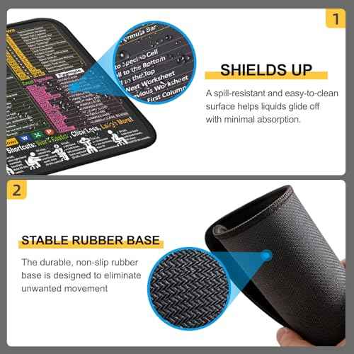 Mouse Pad for Excel/Word/PowerPoint/Windows Shortcuts ? Small Excel Cheat Sheet Desk Pad ? 11.8"x9.8" Portable Computer Mousepad ? Gaming, Office, Waterproof, Non-Slip, Stitched Edges