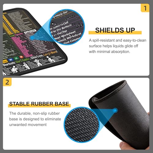 Black Multi-Software Shortcut Mouse Pad - Compact Office & Gaming Desk Mat, Waterproof & Non-Slip, 11.8x9.8 inches