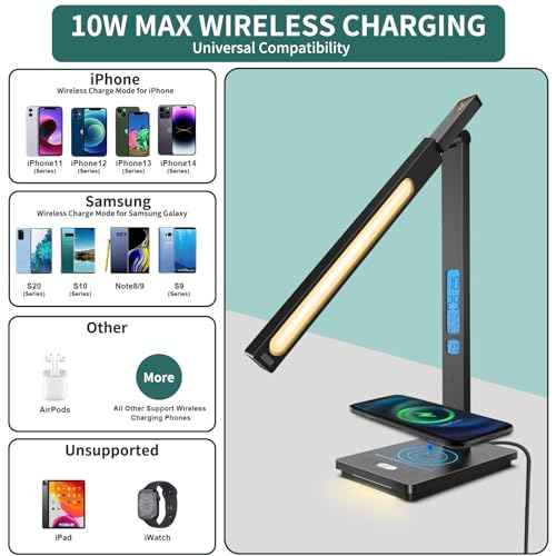 10 in 1 Smart Desk Lamp Led, Desk Light for Colleage Drom Room Office, Eye-Caring Table Lamp with Night Light, Lamp for Desk with 10W Wireless Charger, Dimmable Touch Lamp, Birthday Gifts for Women