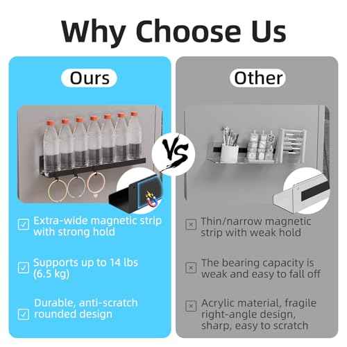 2-Pack Magnetic Book Shelf for Whiteboard - 17 Inch Reusable Metal Magnetic Shelves, Holds 14.33 lbs, Magnetic Book Display for Classrooms, Kitchen(New White)