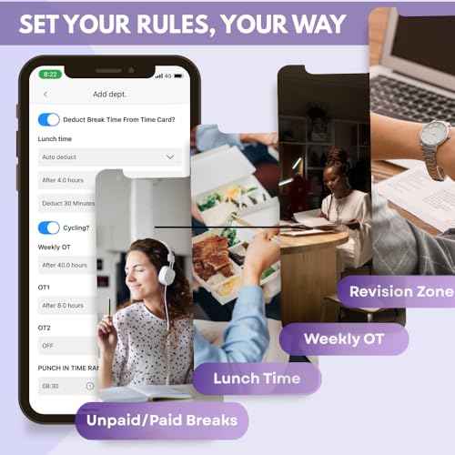 Time Clock for Small Business with App Control, Face/Fingerprint/Card/PIN, Local Data Storage,Time Card Machine No Monthly Fee,iOS/Android Compatible