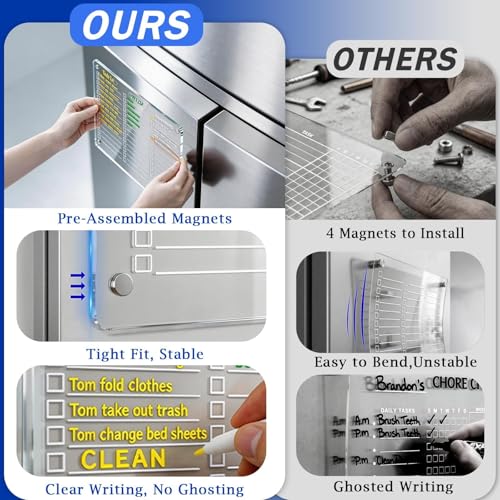 PigPotParty Magnetic Acrylic To-Do List Whiteboard for Fridge, 12x9.5 Inch - To-Do List