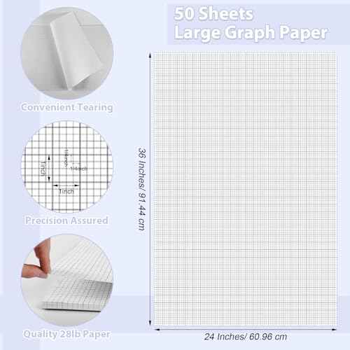 gisgfim 50 Sheets Large Graph Paper 24 x 36 In Graph Paper Pad 1/4 In Ruled Large Grid Paper Sheet Blueprint Paper Engineering Paper Poster for Architect Designer Mathematician Draftsman(White£©