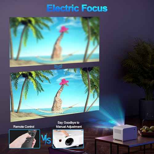 Projector with WiFi and Bluetooth, 16000LM Indoor Outdoor Portable Projector, Native 1080P Video Movie Projector, Home Projector Max 200", Compatible with iOS & Android HDMI/USB/TV Stick/PS5/Laptop