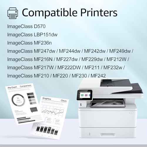 greencycle Compatible Toner Cartridge Replacement for Canon 137 CRG137 9435B001AA Use with ImageClass D570 LBP151dw MF232w MF216n MF227dw Mf242dw Mf244dw MF247dw MF249dw Printer ( 2 Pack, Black )