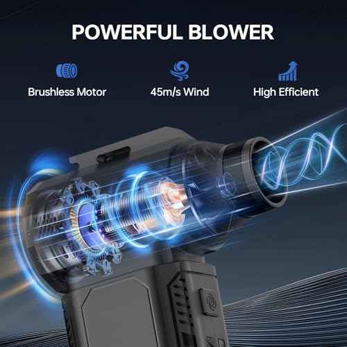 Compressed Air Duster Cordless Dust Blower, 130000RPM Brushless Turbo Fan Handheld Mini Jet Dry Blower for Computer, Keyboard, Car, Home, Outdoor