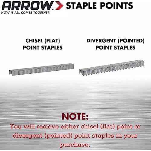 Arrow Fastener 506IP Heavy Duty T50 Staples for Upholstery, Construction, Furniture, Crafts, 3/8-Inch Leg Length, 3/8-Inch Crown Size, 5000 Pieces ( Pack of 1)
