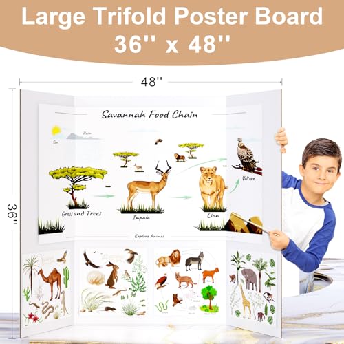 HAUTOCO 36'' x 48'' Trifold Poster Board 4 Pack Large Tri Fold Project Boards White Corrugated Presentation Cardboard for Science Fairs, School Projects, Event Displays, Business
