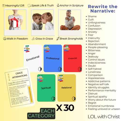 150 Christian Affirmation and Prayer Cards ? Activate God¡¯s Word with Scripture-Based Affirmations with Bible Verse # Across 5 Life Areas ? LOL with Christ