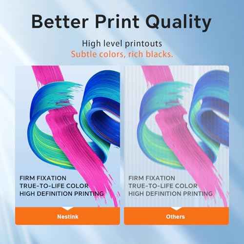 CRG 054H Compatible 054 Toner Cartridge Set Replacement for Canon 054 CRG-054 054H Toner Cartridge Work with Color ImageClass MF644Cdw LBP622Cdw MF642Cdw MF640C LBP620 Toner (1B 1C 1M 1Y, 4 Pack)