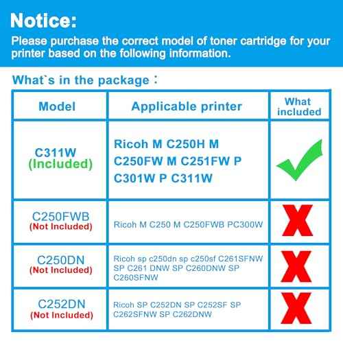 LCL Remanufactured Toner Cartridge Replacement for Ricoh 408336 M C250H M C250FW M C251FW P C301W P C311W M C250H M C250FW M C251FW P C301W P C311W (Black 1-Pack)