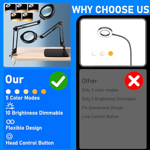 10X Magnifying Glass with Light and Stand, LED Desk Lamp with Base and Clamp, 5 Color Mode, 10 Dimmable Levels, Hands Free for Reading Crafts Jewelry Sewing Close Work