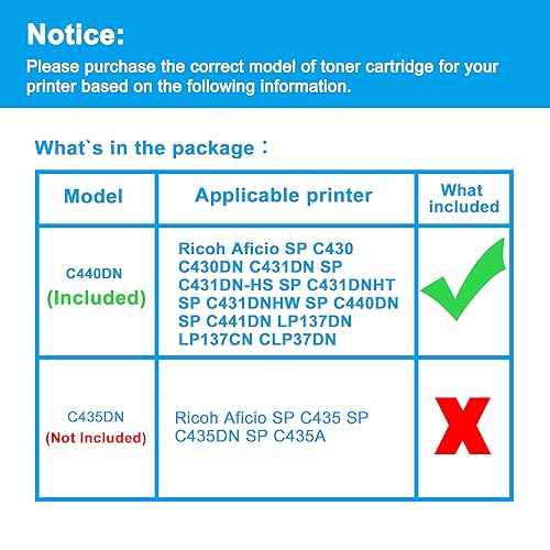 LCL Compatible Toner Cartridge Replacement for Ricoh 821105 821070 CLP37A LP137CA C440DN SP C430DN SP C430 SP C431DN SP C441DN High Yield C430 C430DN C431DN C431DN-HS C431DNHT C431DNHW (1-Pack Black)