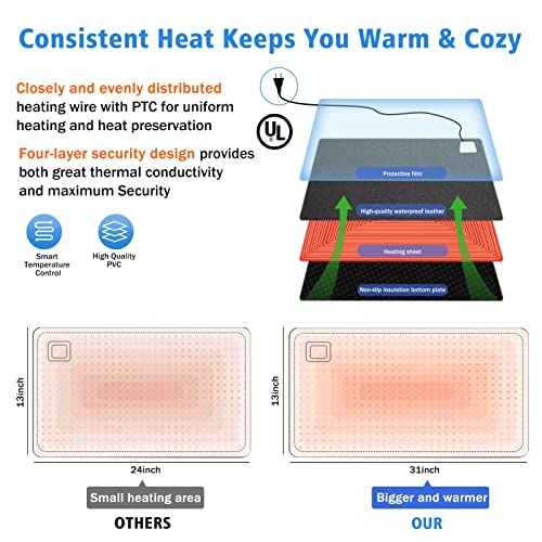 Warm Desk Pad, Office Desk Mat,3 Speeds Touch Control Warm Big Mouse Pad, 31" x 13" Extended Edition Gaming Mouse Pad, Foot Warmer Pad (Black)