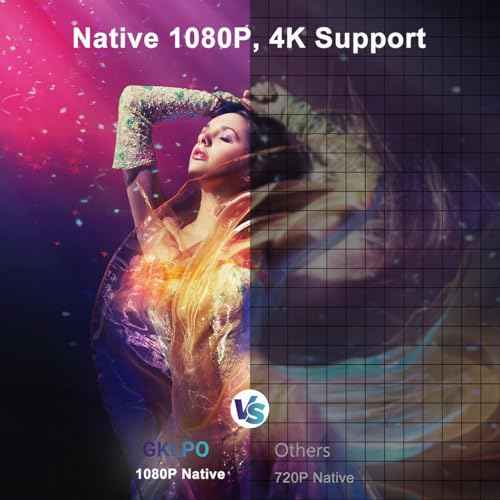 4K Projector with 5G WiFi and Two-Way Bluetooth, Native 1080P Portable Outdoor Movie Projector, Mini Projector Compatible with HDMI, USB, Smartphone (1080P Projector)