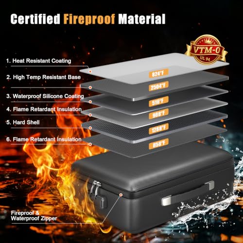 GroTheory Fireproof Document Box Hard Briefcase Safe – Black Large