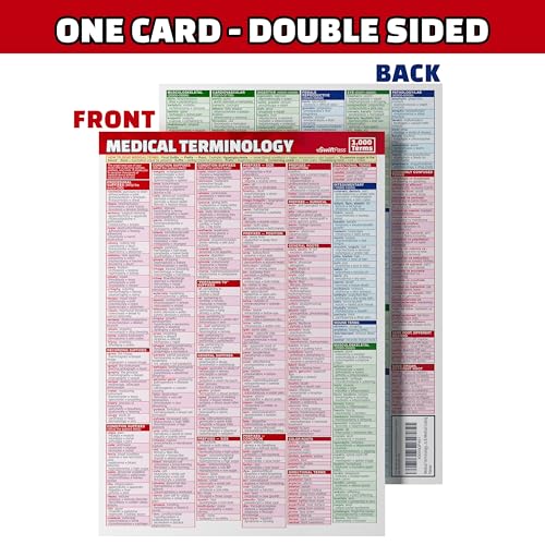 Medical Terminology Cheat Sheet - 1,000+ Terms for Nursing & Medical Coding