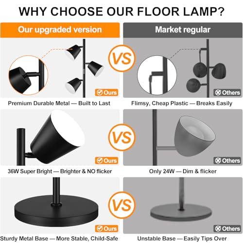 ¡¼Upgraded¡½LED Tree Floor Lamp, 36W Dimmable 2500 LM Modern Standing Lamp with Remote & Touch Control, 4 Color Temperatures, 3 Rotatable LED Light Floor Lamps for Living Room Bedroom Office-Matte Black