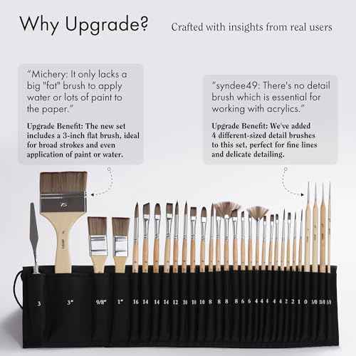 ARTIFY 30-Piece Expert Paint Brush Set, Upgraded Version, Complete Range of Sizes, Enhanced Synthetic Brushes with Canvas Roll and Palette Knife for Acrylic, Oil, Watercolor, and Gouache