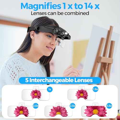 Magnifying Glasses with Light, Versatile Magnifying Glasses for Close Work, 1x - 14x Headband Magnifier with 5 Lenses & Two Led Lamps, Hands-Free Jewelers Loupe Visor for Hobby, Crafts
