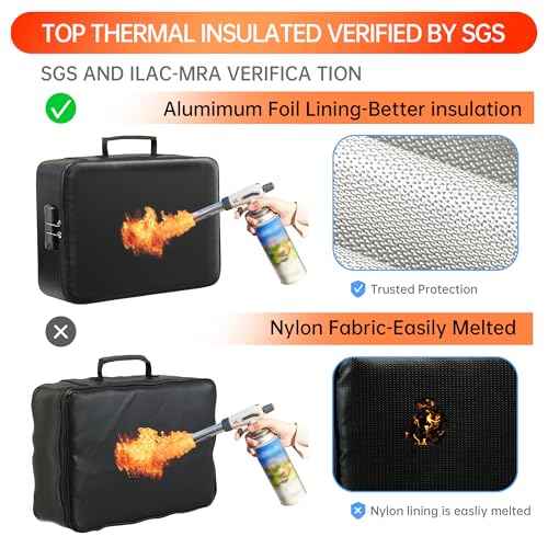 GIANTLUMl Document Bag with Lock,Fireproof 3-Layer File Storage Case with Water-Resistant Zipper,Document Safe Portable Travel Home Organizer Bag for Laptop,Home&Office,Certificates,Gifts for Him
