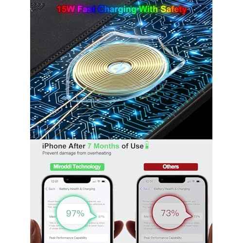 Mouse Pad with Wireless Charging, Large Desk Mat RGB Gaming Mousepad, 10 Light Colors LED Gaming Pad Keyboard Pad with Ultra-Smooth Surface & Non-Slip Rubber Base, Waterproof Full Desk Mouse Pad