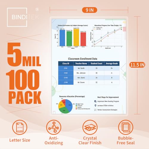 Binditek 5 Mil Laminating Sheets, 9 x 11.5 Inches, Clear Glossy, 100 Pack - Letter Size