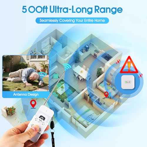 WiFi Smart Wireless Caregiver Pager Call Button System for Elderly Fall Monitoring with App Alerts & 110dB Loud Receiver, Anti-Mistouch Design (2 Panic Buttons + 1 Receiver)