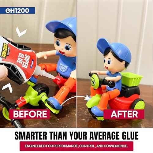 GH1200 Precision Control Super Glue Gel, 6g x 2 PCs Ultimate Micro-Dispensing for No-Mess Repairs, Non-Drip Ca Glue, Clear Drying Cyanoacrylate Adhesives, Superglue Gel Multipack Bonds in Seconds