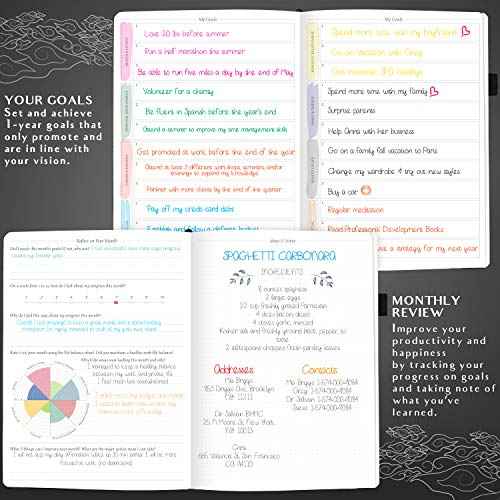 Legend Planner PRO Hourly Schedule - Weekly & Daily Organizer with Time Slots. Appointment Book Journal for Work & Personal, A4 (Black)