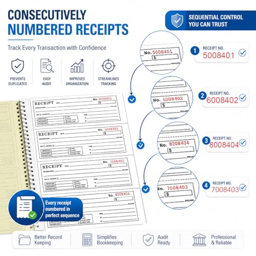 DeBiao Receipt Book with Carbon Copies, 2-Part 200 Sets, 4 Receipts/Page, Spiral Bound Rent & Small Business