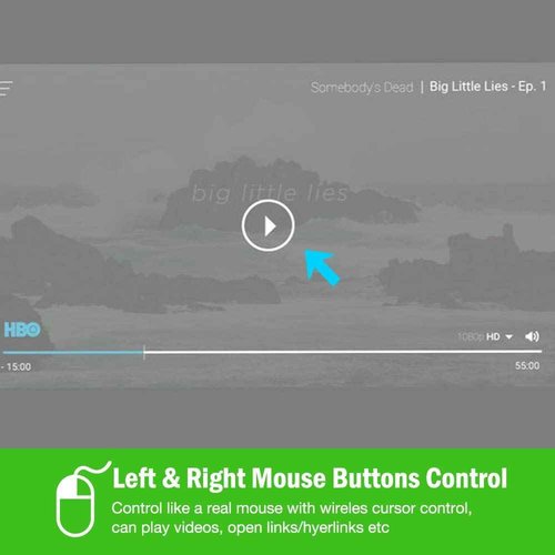 Air Mouse Green Light Presentation Remote Control USB Rechargeable Presentation Clicker Wireless Presenter RF 2.4 GHz Powerpoint Clicker Slide Advancer Changer Mac/Laptop/Computer
