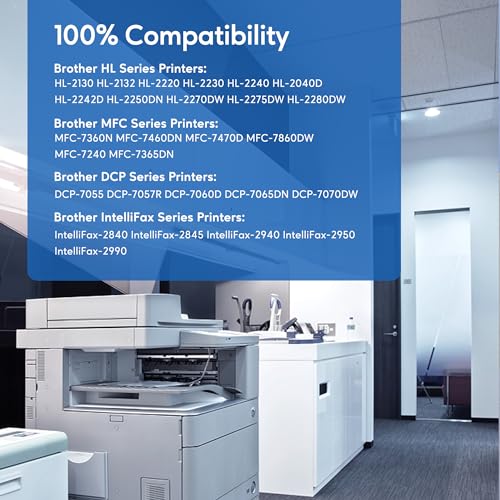 Kogain DR420 Drum Unit Compatible for Brother DR 420 DR-420 Work with HL-2240 HL-2270DW HL-2280DW HL-2230 MFC-7360N MFC-7860DW DCP-7065DN Intellifax 2840 2940 Printer (2 Pack, NOT Toner), Black