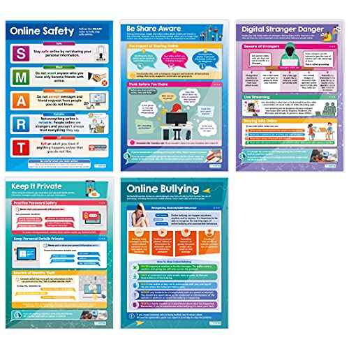 Digital Safety Posters - Set of 5 - EXTRA LARGE 33" x 23.5" - Gloss Paper - Online Safety Elementary Classroom Decoration - Wall Charts by Daydream Education
