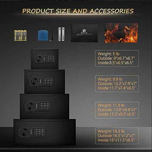 Fire Resistant Safe Box with Fireproof Waterproof Bag and Sensor Light,0.4 Cubic Feet Money Safe with Emergency External Power Supply,Electronic Digital Security Safe