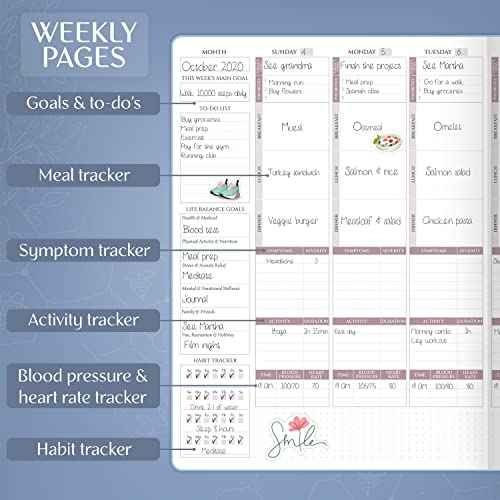 Legend Medical Planner ? 12-Month Health Tracker Journal to Track Meals, Symptoms, Blood Pressure, Lab Test Results ? Med & Wellness Notebook for Daily Self-Care & Health Goals (Periwinkle)