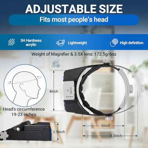 YOCTOSUN Magnifying Glasses with Light for Close Work, Rechargeable Headband Magnifier with 4 Lenses 1.5X-3.5X, Hands Free Magnifying Glass Visor for Jewelers, Crafts, Hobby