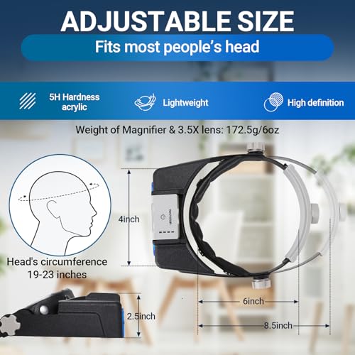 YOCTOSUN Magnifying Glasses with Light & 4 Interchangeable Lenses, Grey & Black Headband