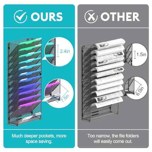 samstar 12 Tier Wall File Organizer, Hanging Wall Mount File Holder Paper Folder Mail Organizer, Mesh Metal, Black.