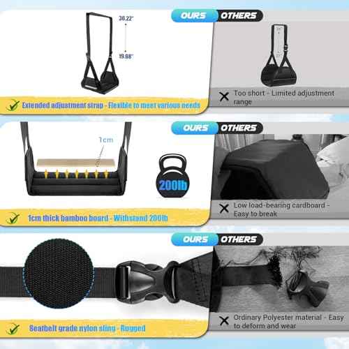 Airplane Foot Hammock, No Collapse Foot Rest for Plane Travel with Extended Adjustment Strap, Portable Desk Foot Hammock with Thickened Foam, Foot Sling Travel Essentials to Relax Your Feet