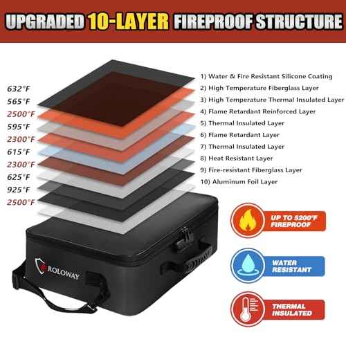ROLOWAY 5200¡ÆF Fireproof Document Bag with Lock (17 x 12.3 x 5.3 inch), Upgraded Heat Insulated Fireproof Bag with Multi-Layer File Organizers, Important Document Storage for Home Safe