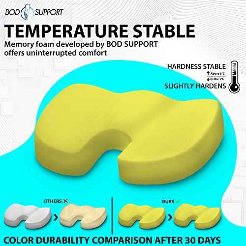 Seat Cushions for Office Chairs, Desk Chairs, and Car Seats - Enhances Posture and Support - Non-Slip Ergonomic Design with Adjustable Straps - Sciatica and Tailbone Relief (Black)