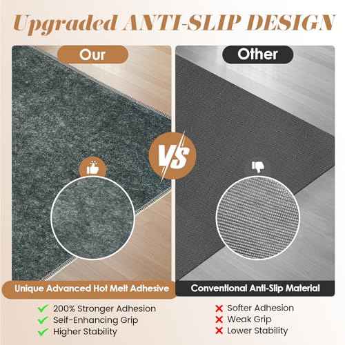 Office Chair Mat for Hardwood Tile Floor, 36"x48"Anti-Slip Under Desk Carpet Protector for Rolling Computer Chair Mat, Machine Washable Office Area Carpet (Chenille,Red)