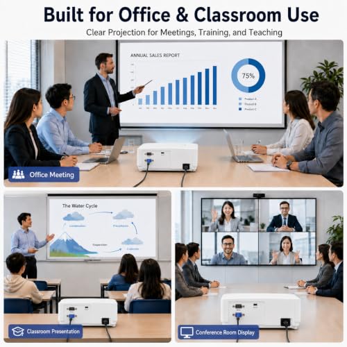 Exingxiu 3300 Lumens Business Projector for Office Presentations