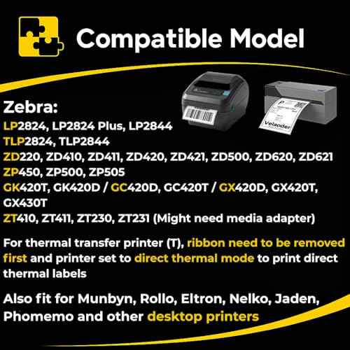 2.25" x 1.25" Direct Thermal Barcode Labels - 12 Rolls 1000 Label/Roll White Perforated Multipurpose Labels, 12000 Self Adhesive Mailing Label Compatible with Zebra, Rollo, MUNBYN