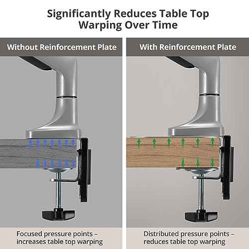 AVLT Adjustable Reinforcement Plate Bracket Mount for Fragile Tabletop - Supports Monitor Stand with C Clamp Or Grommet Installation - Gray