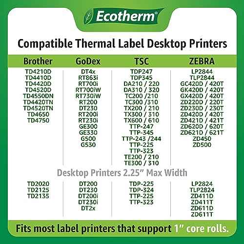 2.25" x 1.25" Thermal Labels | 4 Rolls | 4540 Labels | fits Zebra, Munbyn, Rollo, Godex, Arkscan, iDPRT, Offnova Thermal Label Printers and More | Blank White Adhesive Stickers by Ecotherm