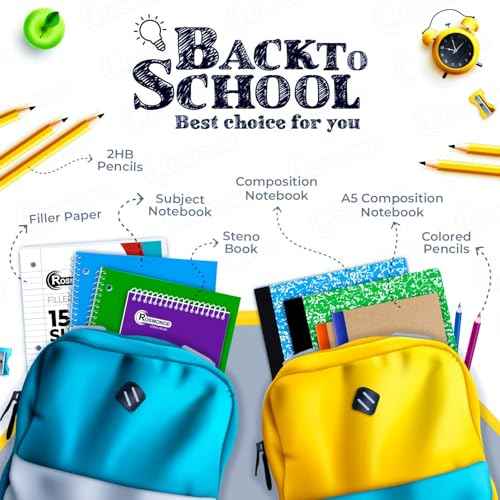 Rosmonde 5 Pack Primary Composition Notebook, 200 Pages (100 Sheets), Drawing Story Journal Writing Notebook, 9-3/4 x 7-1/2, Primary Composition Notebook for Kids, Grades K-2, With Header For Drawing